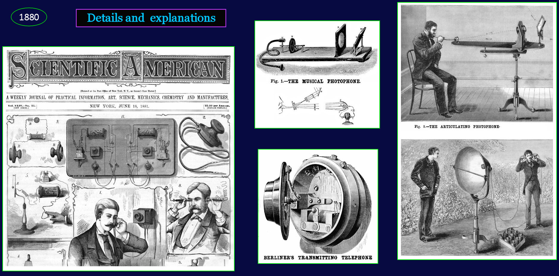 <i>Scientific American</i>, 1880